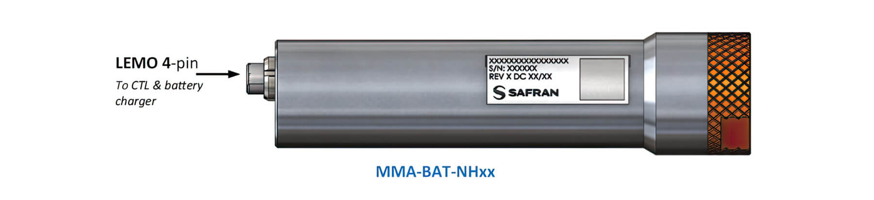 microMA Modular Architecture