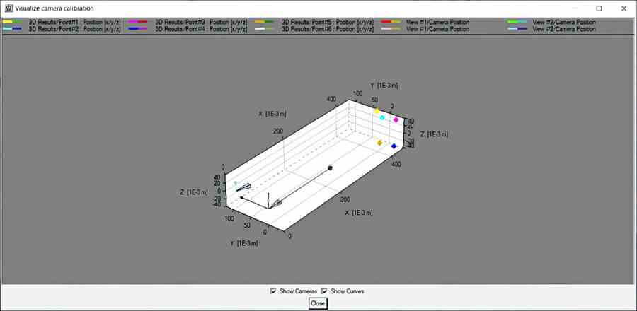 Screenshot from TEMA Stereo DIC showing visualization of camera calibration